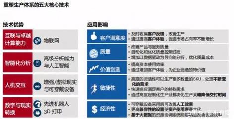 蔚來(lái)工廠(chǎng)好等于蔚來(lái)產(chǎn)品好嗎？投資視角下的深度分析